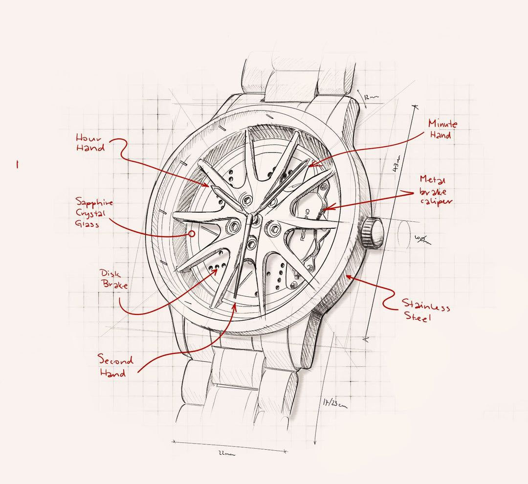 Wheel Watch 360°